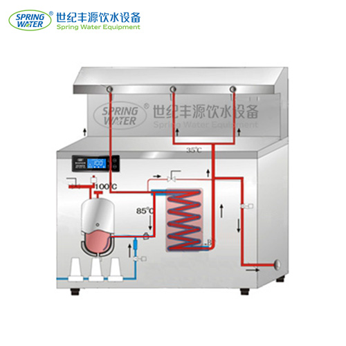 一鍵管道消毒裝置（實用新型）專利技術(shù)